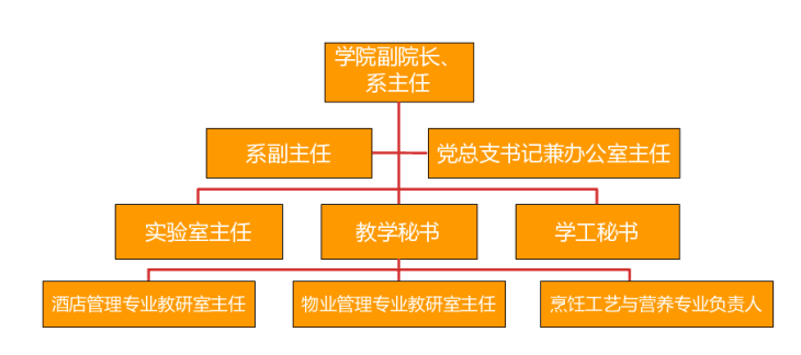 QQ图片20211207151139