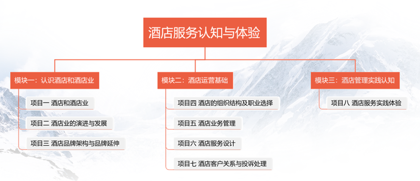 图片 1
