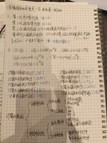 图片 5