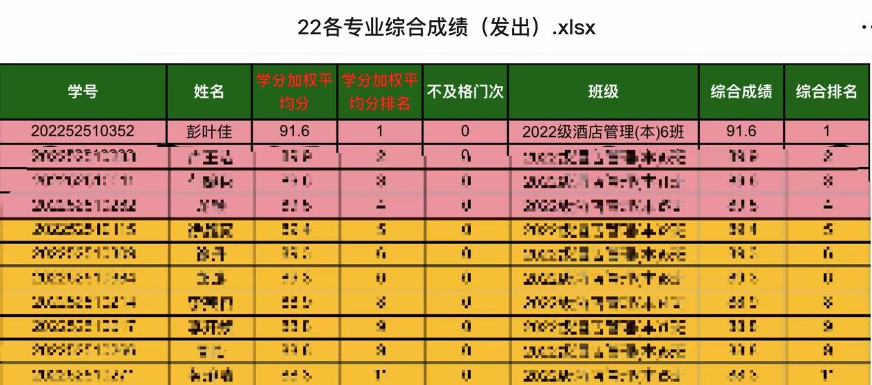 榜样3