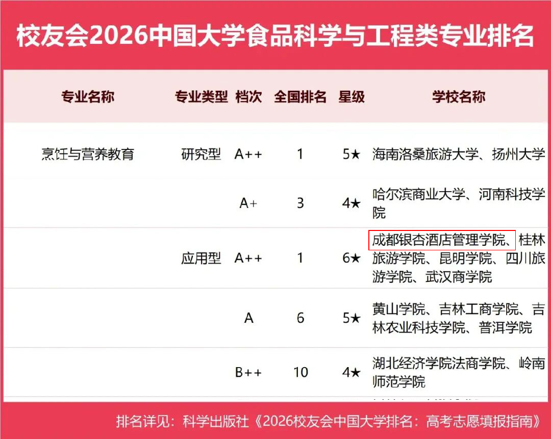 图片 1